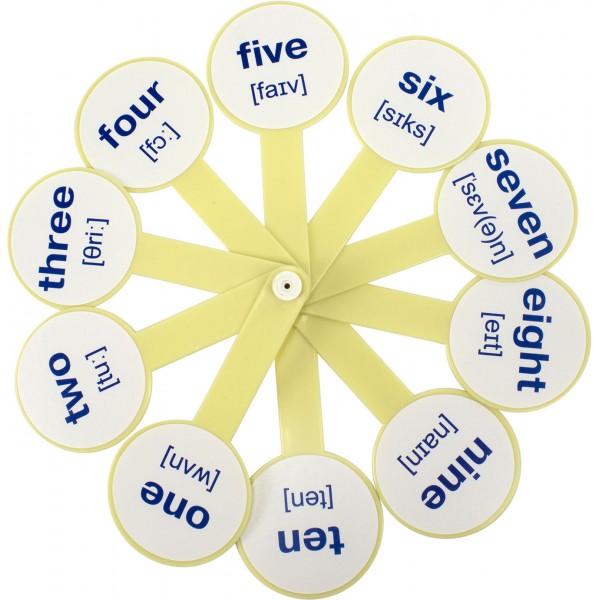 Віяло цифр з англійською транскрипцією Синтез