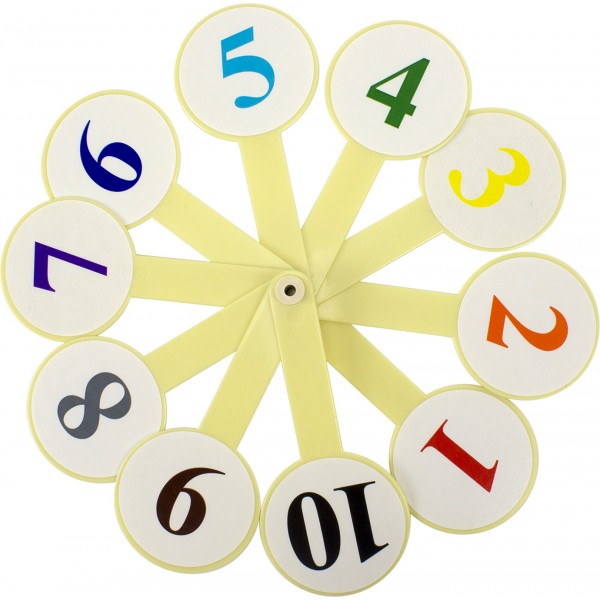 Віяло цифр з англійською транскрипцією Синтез