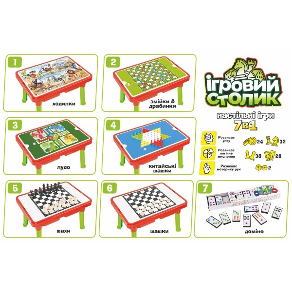 Набір настільних ігор "Технокомп" №9604