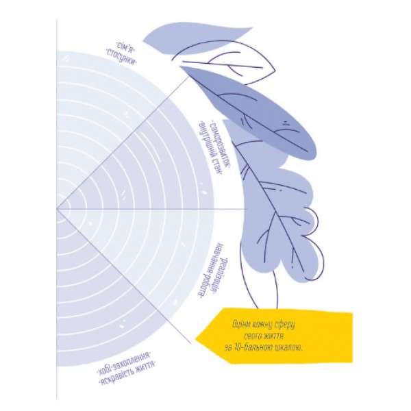 Книжка А5 "Альбом друзів: Мотиваційний щоденник 01" №4501/Талант/(20)