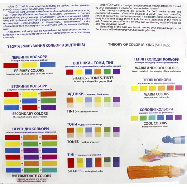 Полотно для малювання "Art Canvas" №АС-50х40/DankoToys/(10)