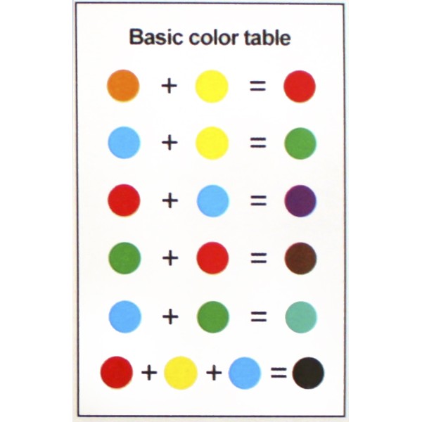 Набір для творч.Скарбничка"Динозавр/Космонавт"20см,фарби,наліпки,в кор-ці,2види№MK5400(24)