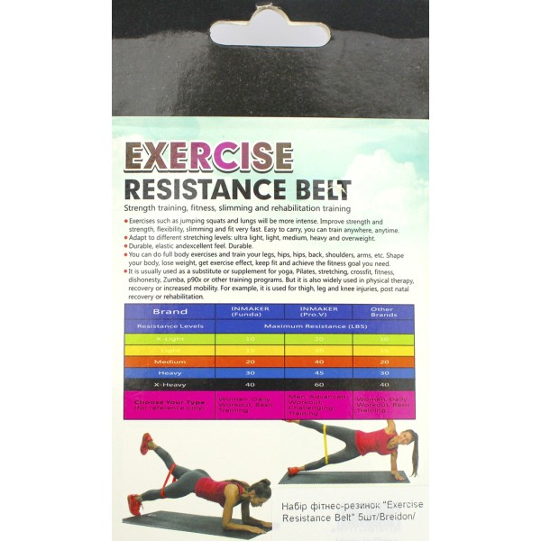  Набір фітнес-резинок Exercise Resistance Belt 5 шт Breidon