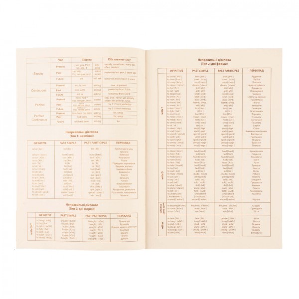 Зошит "Словник з іноземної мови" А5 72арк. софт-тач+УФ-виб. Groovy gang №911579/Yes/(16)