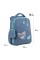 Рюкзак каркасний "Kite" Education 531 2від.,2карм. №SP25-531M(4)