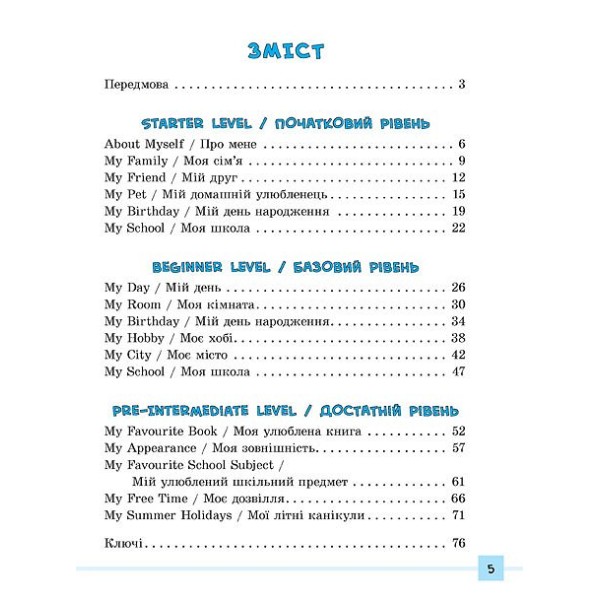 Книжка А5 "Різнорівневі твори з планами. English" 1-4 класи №4368/УЛА/
