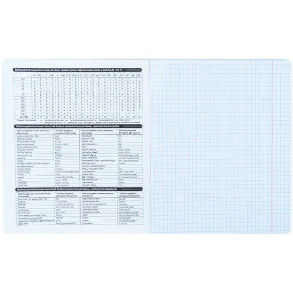 Зошит 48арк. кліт. "Kite" Предметка-Хімія софт тач. УФ лак Kuromi №HK25-240-6(10)(200)