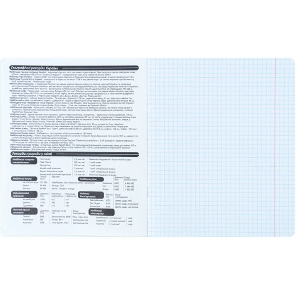 Зошит 48арк. кліт. "Kite" Предметка-Географія софт тач. УФ лак Kuromi №HK25-240-5(10)(200)