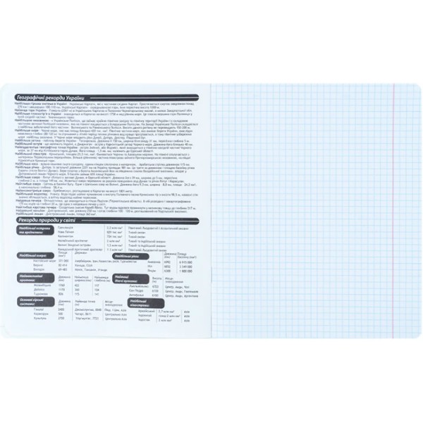 Зошит 48арк. кліт. "Kite" Предметка-Географія фольга+УФ, Harry Potter №HP25-240-5(10)(200)