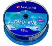 CD-RW, DVD-RW, DVD+RW диски