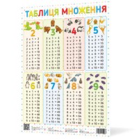 Плакат "Таблиця множення" №120500/Ранок/(100)