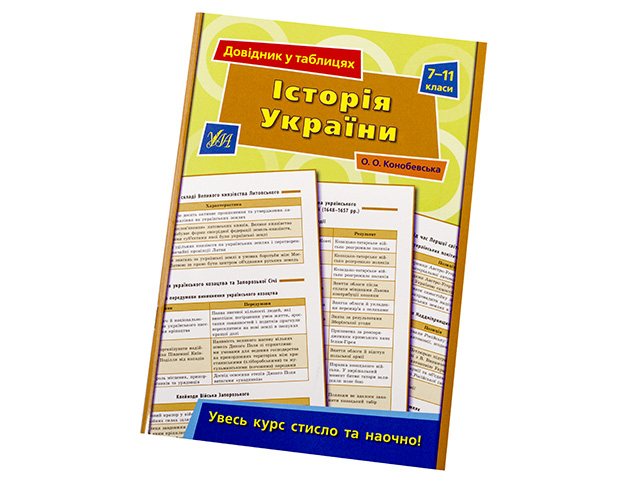 Книжка A5 Довідник у таблицях. Історія України 7-11 класи