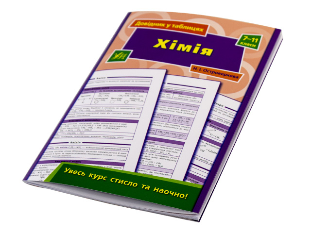 Книга A5 Довідник в таблицях. Хімія 7-11 клас