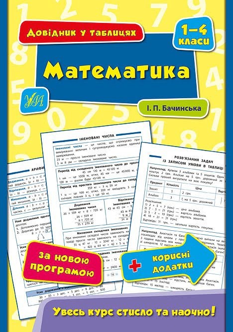 Книга Довідник в таблицях. Математика. 1-4 класи А5 мяка обкладинка 4337