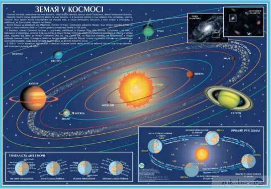 Карта Земля в космосі A2 65×45см, українською, картон, планка