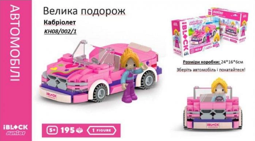Конструктор «IBlock Junior» Дівчатка, Кабріолет Вел. подор.195 деталей, в коробці /1 КІ