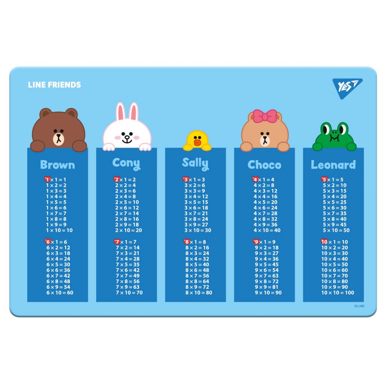 Підкладка для столу Line Friends Таблиця множення