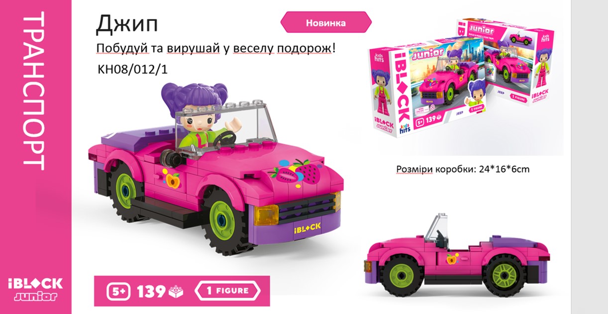 Конструктор «IBlock Junior» Дівчатка, джип139дет., фігур, інстр., в коробці, /01 КІ