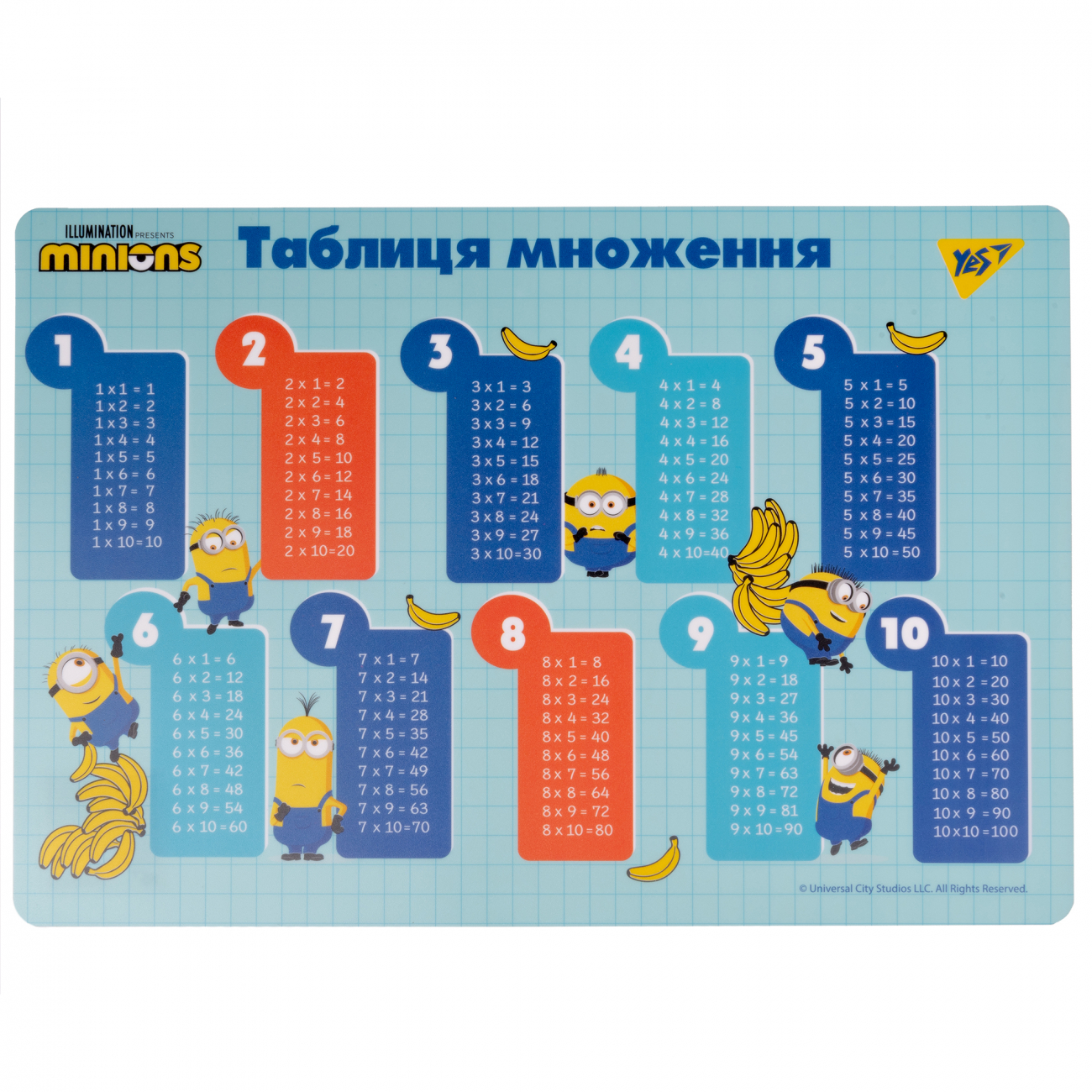 Підкладка для столу Minions Таблиця множення