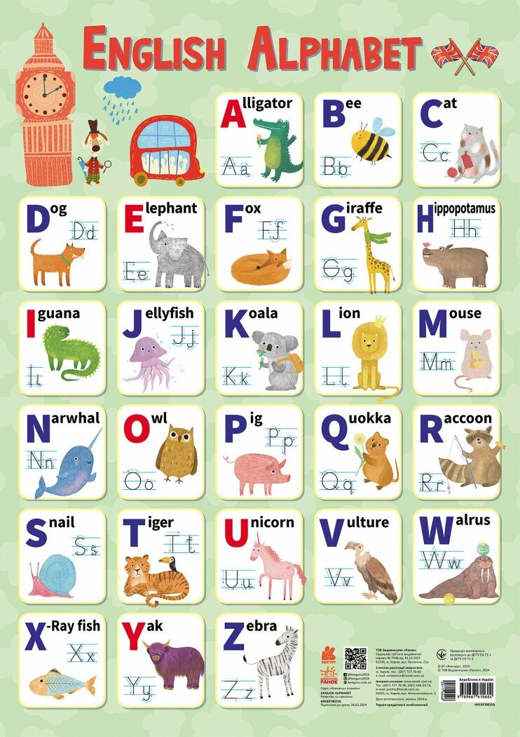Плакат «Кенгуру. Навчальні плакати. English Alphabet»