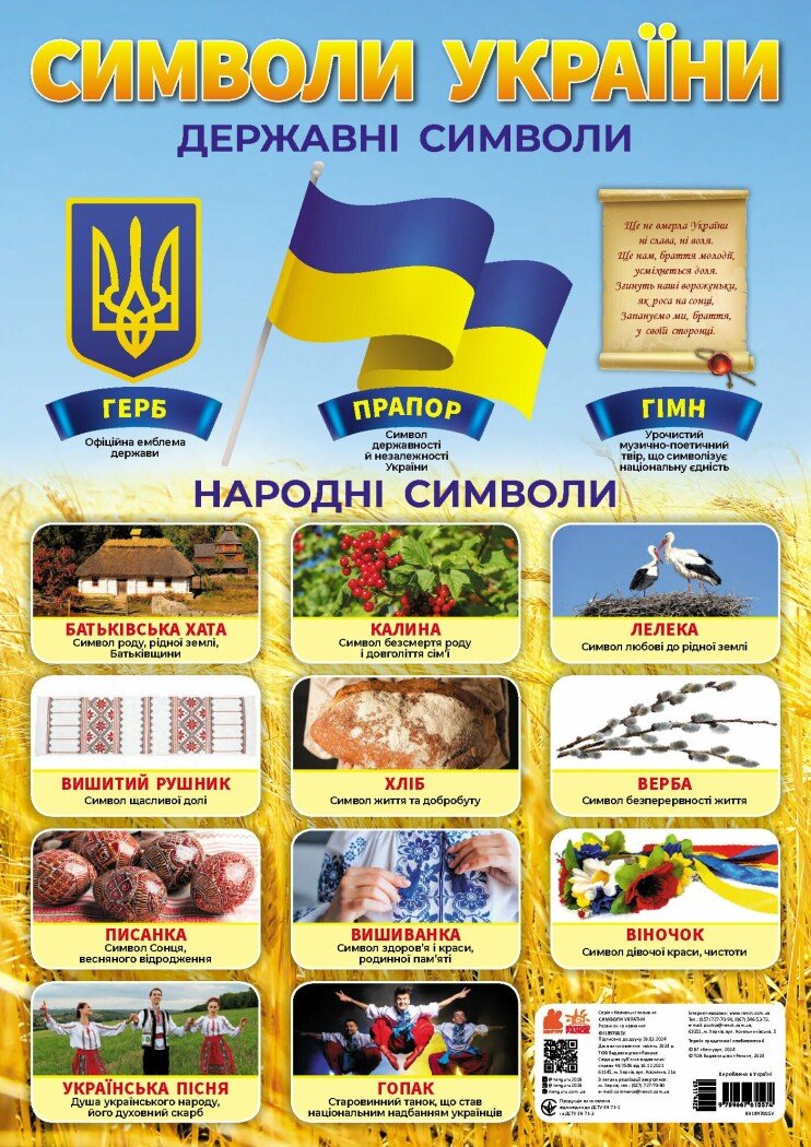 Плакат «Кенгуру. Навчальні плакати. Символи України»